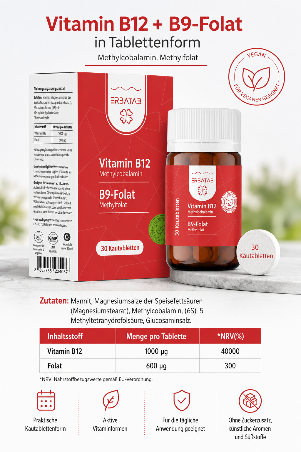 Vitamin B12 & Folat