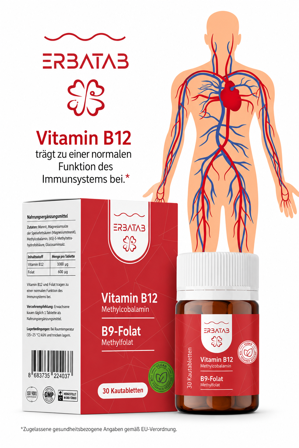 Vitamin B12 & Folat