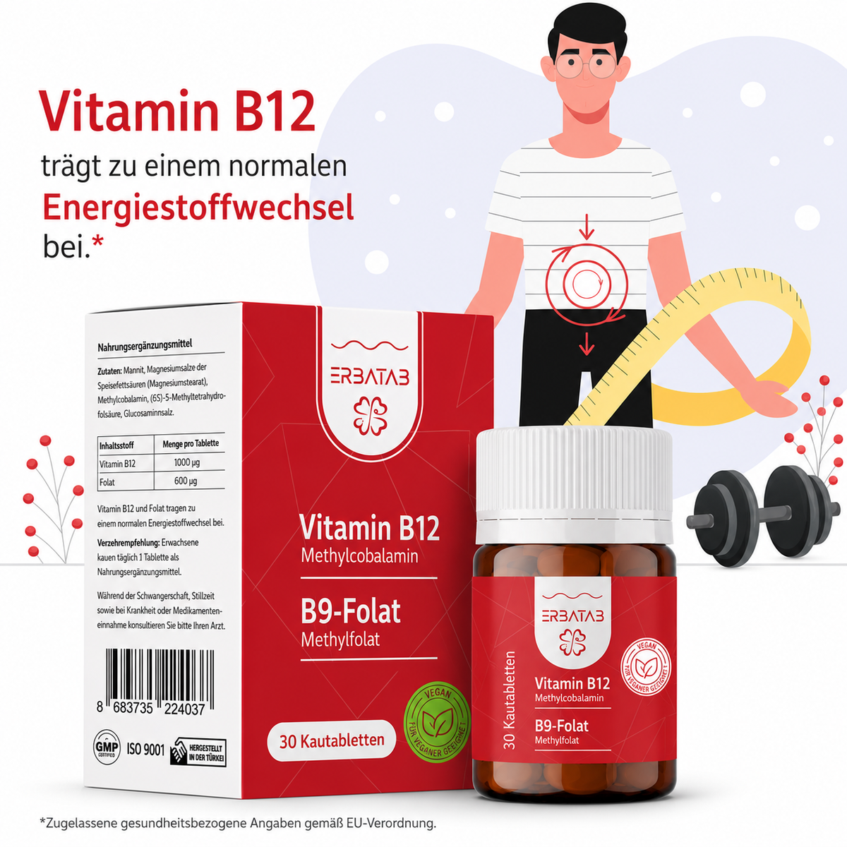 Vitamin B12 & Folat