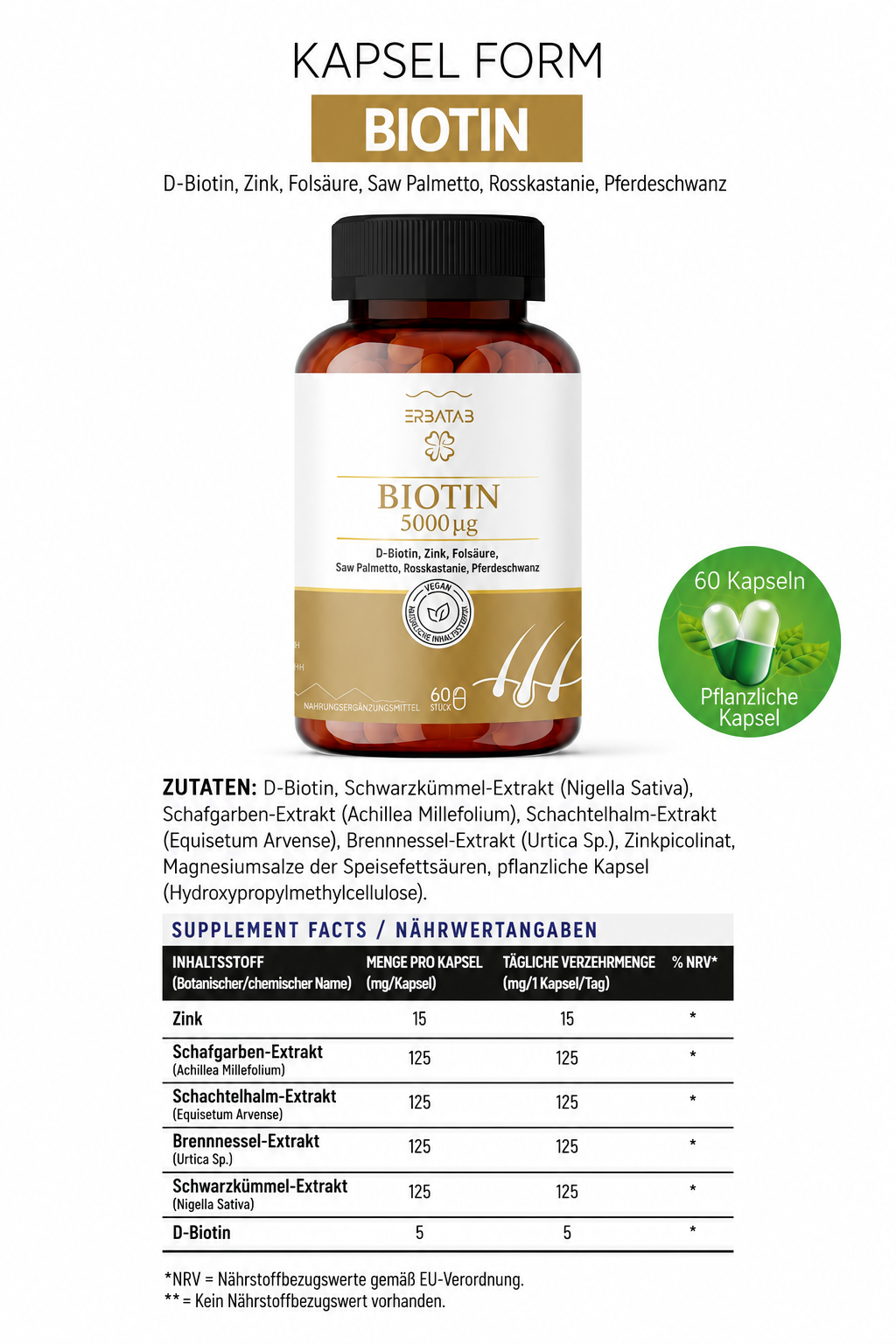 Biotin