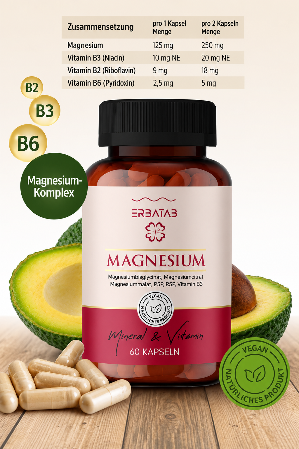 Magnesium